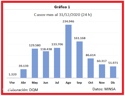 Descubre El Pico Mas Alto Del Peru Octubre 2024 CeficPeru Org