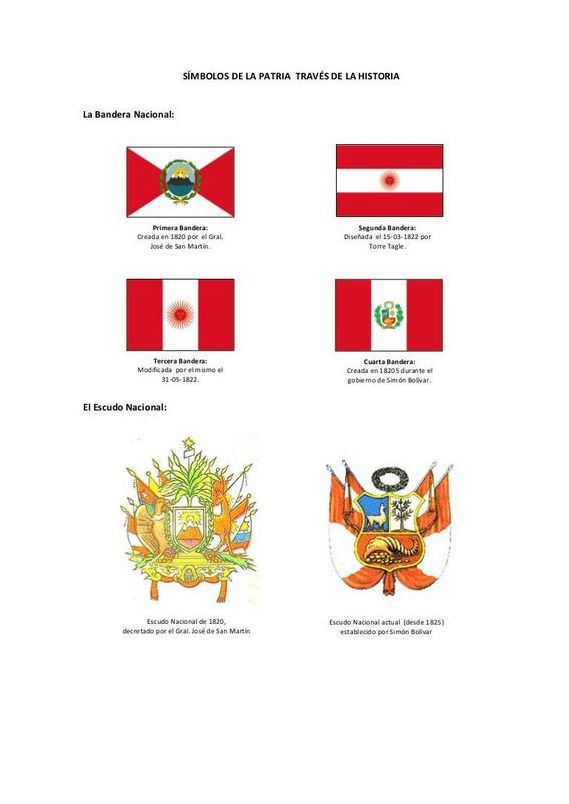 Conoce Los Simbolos Patrios Del Peru Enero Ceficperu Org