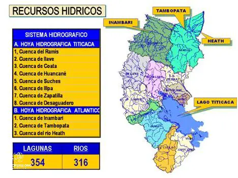 Descubra El Mapa Hidrográfico Del Perú