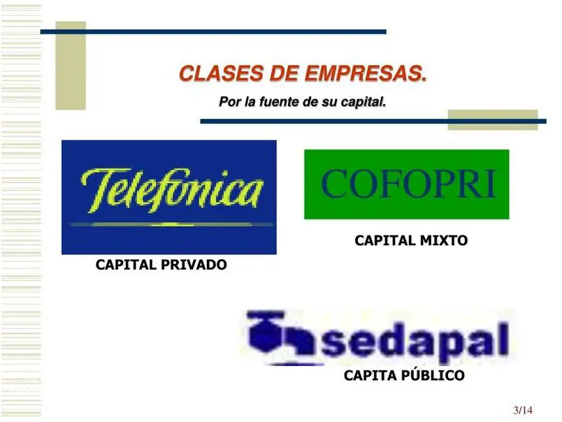 ¡Descubra las Empresas Privadas en el Perú!