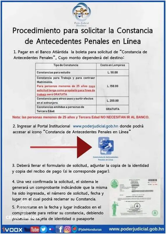 ¡Descubre Cómo Obtener Tu Certificado De Antecedentes Judiciales Peru ...