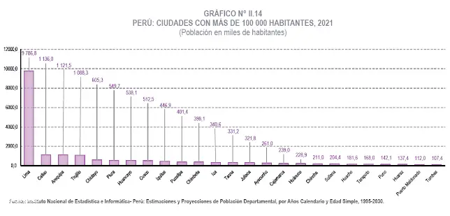 ¡Descubre el Contenido del Artículo 18 de la Constitución Política del Perú!