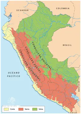 Descubre el Espacio Geográfico del Perú