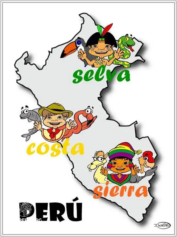 ¡Descubre el Mapa De Las Tres Regiones Del Peru Para Colorear!