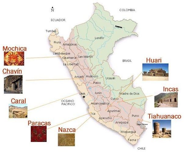 Descubre el Mapa De Ubicacion De Las Culturas Pre Incas Del Peru