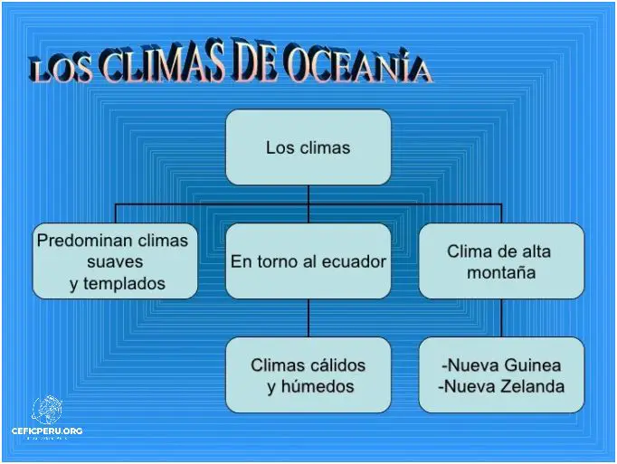 Descubre la Energía Hidroeléctrica en el Perú