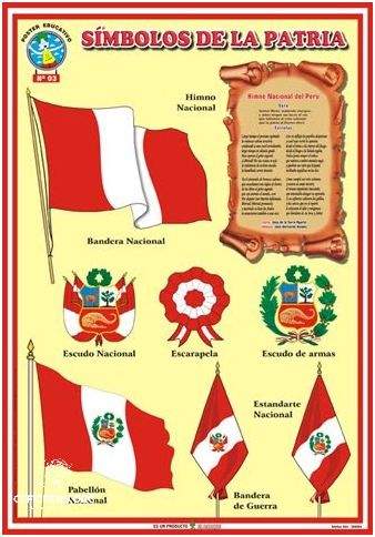 Descubre las Caracteristicas De La Bandera Nacional Del Peru!