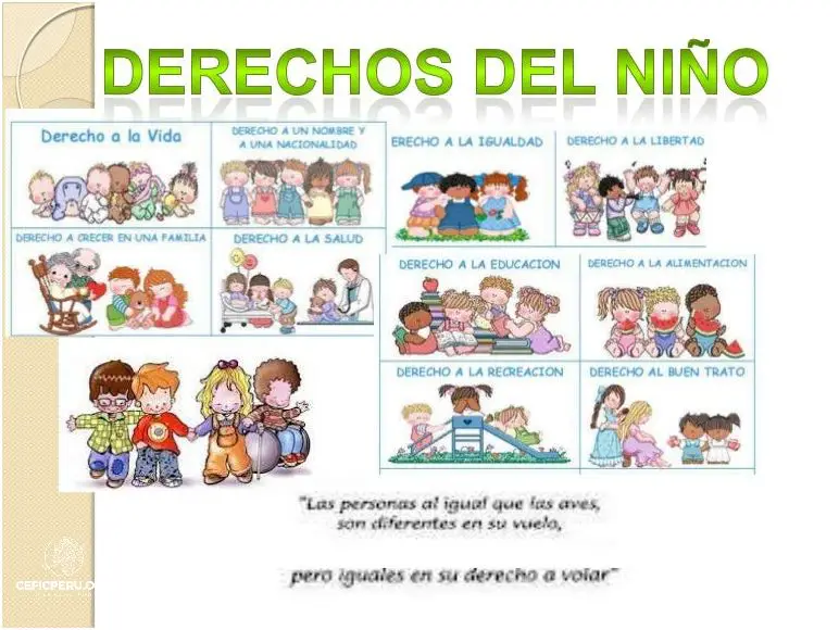 ¡Descubre los Deberes Y Derechos Del Niño Y Adolescente Peru!