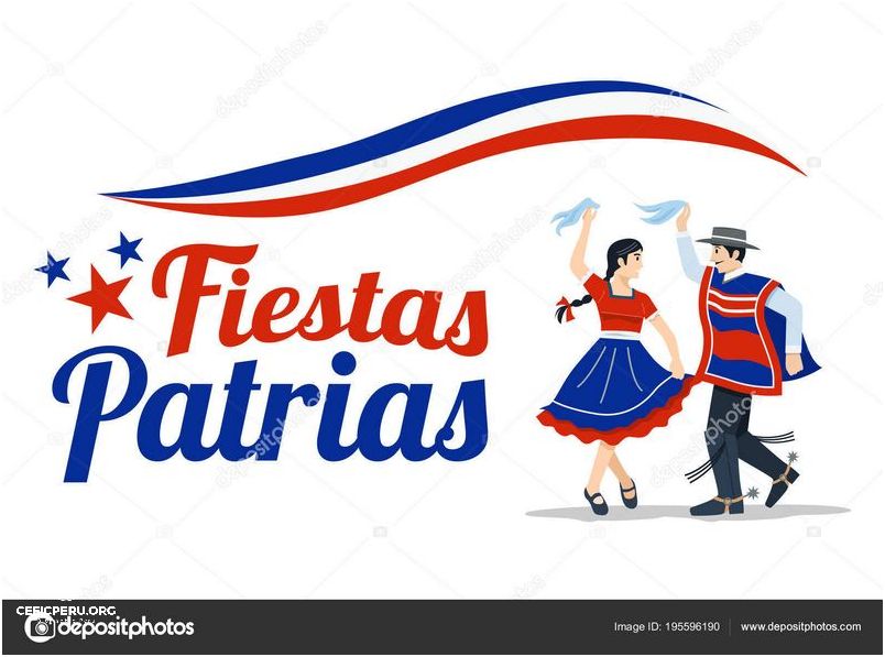 ¡Descubre Los Fondos De Fiestas Patrias Peru!