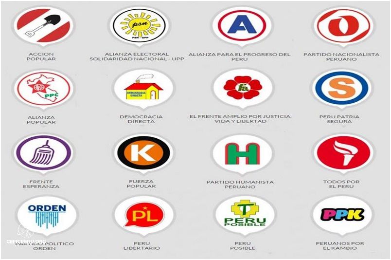 Descubre los Simbolos De Los Partidos Politicos Actuales Del Peru