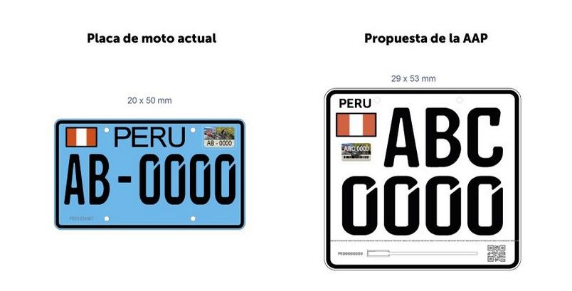 ¡Mira la Placa De Moto Peru!