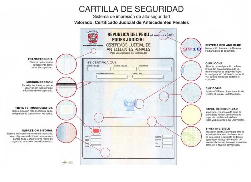 ¡Obtenga su Certificado Judicial De Antecedentes Penales Peru!