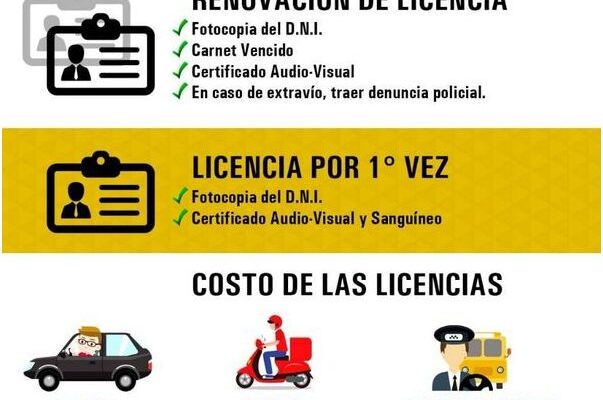 ¡Consulta De Licencia De Conducir Peru!