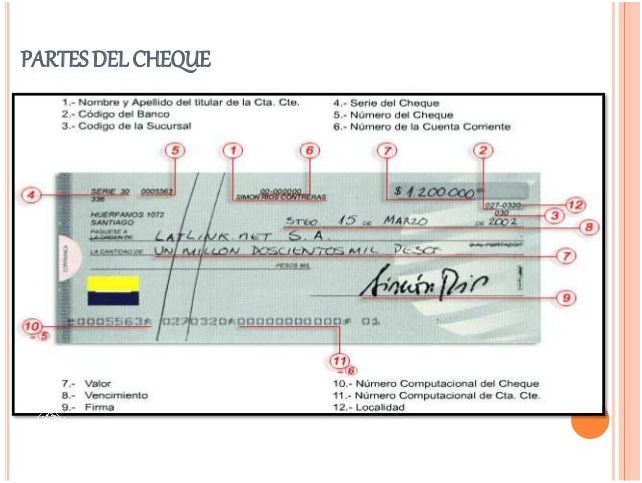 Descubre Como Llenar Un Cheque En Peru Enero 2025 5427