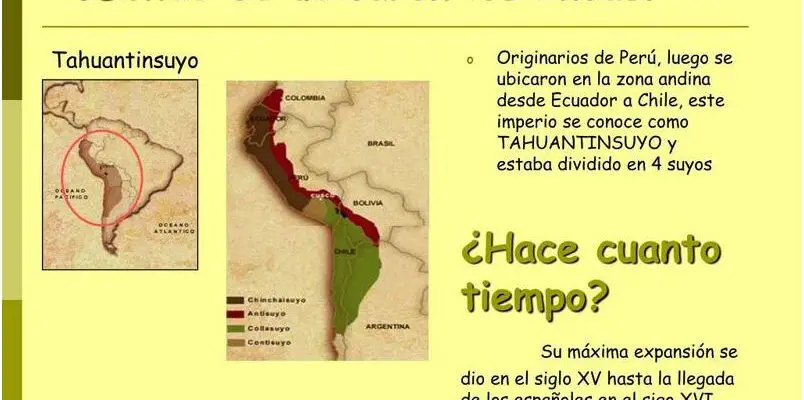 ¡Descubre El Cuadro Comparativo De Las Sociedades En El Perú!