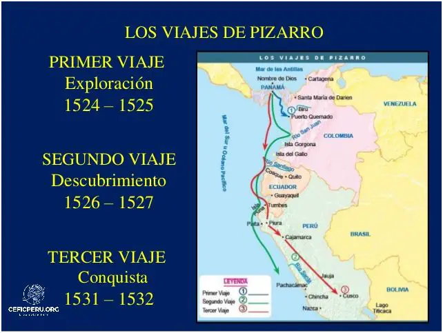 Descubre el Mapa Del Peru Antiguo!