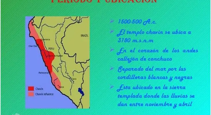 ¡Descubre el Mapa Donde Queda Peru!