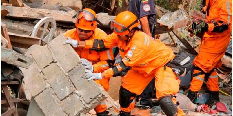 ¡Descubre el Número Para Emergencias en Perú!