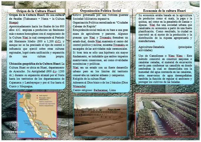 Descubre Las Características De La Sierra Del Perú