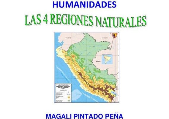 ¡Descubre las Fichas De Las Regiones Del Peru!
