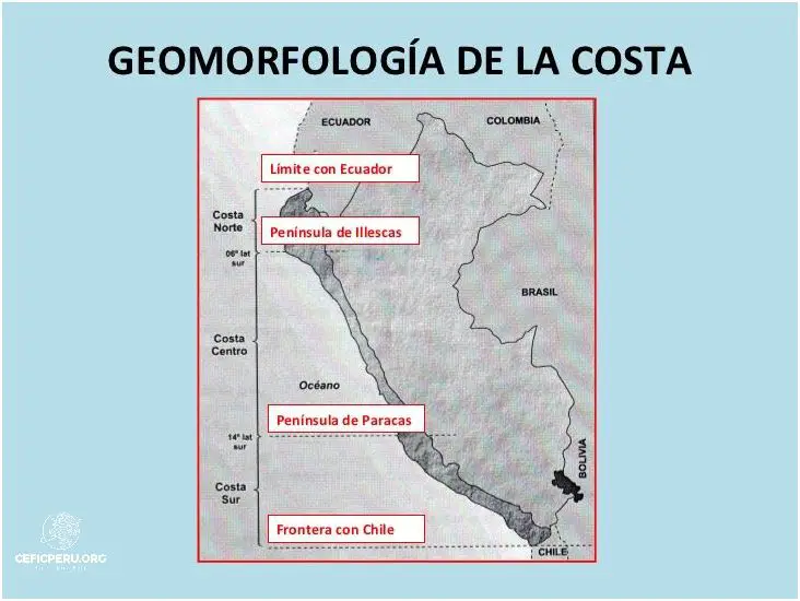 ¡Descubre las Fronteras De Peru Con Bolivia!