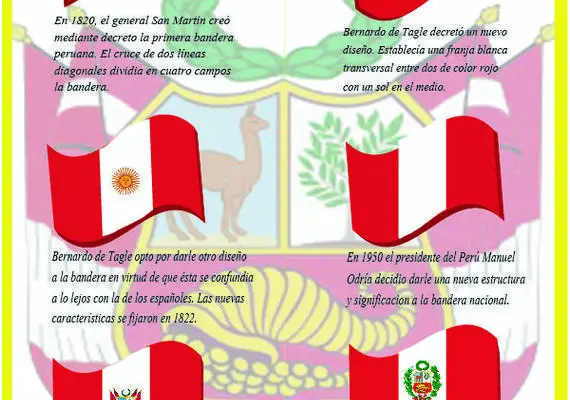 ¡Descubre las Tres Primeras Banderas Del Peru!