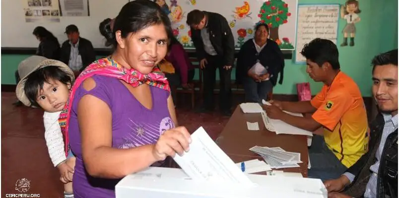¡Descubre los Derechos Del Consumidor Peru!