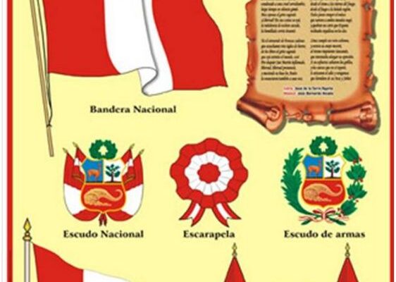 Descubre los Símbolos del Escudo del Perú