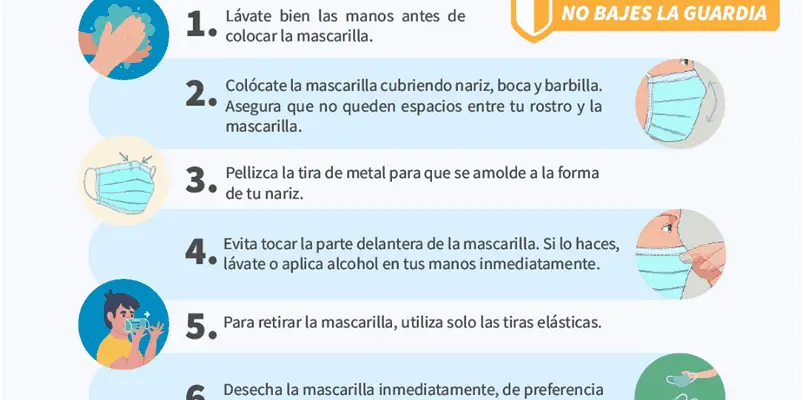 ¡es Obligatorio Usar Mascarilla En Perú Diciembre 2024 8160