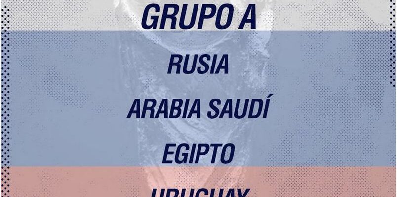 Grupo Perú Rusia 2018: ¡Todo lo que Necesitas Saber!