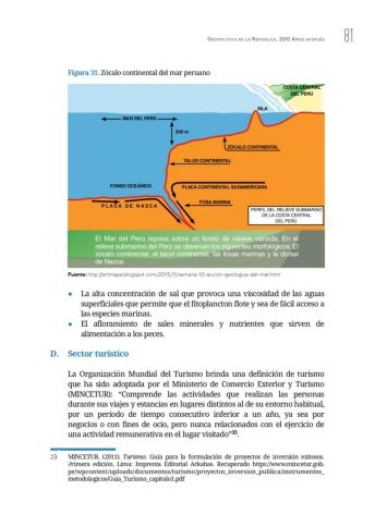 La Placa De Nazca Y Sudamericana, Un Misterio Peruano