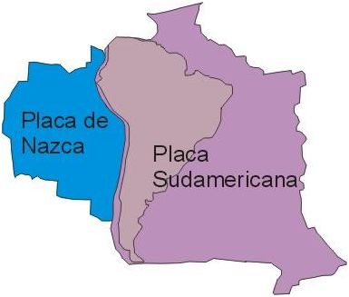 La Placa De Nazca Y Sudamericana, Un Misterio Peruano