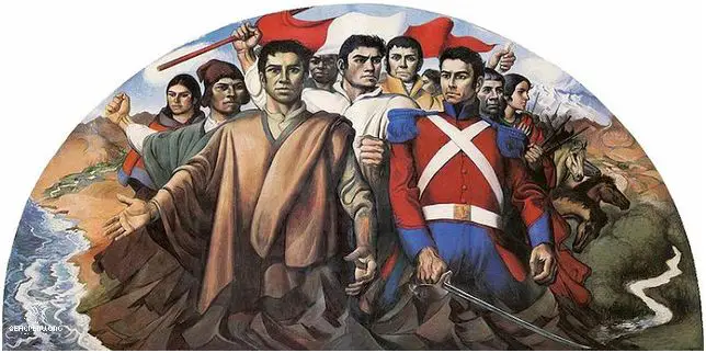 San Martín y la Historia de la Independencia Peruana.