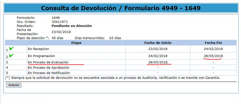 ¡Sí! ¡Es Legal El Aborto En Perú!