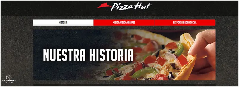 Descubre La Historia De Pizza Hut En Peru