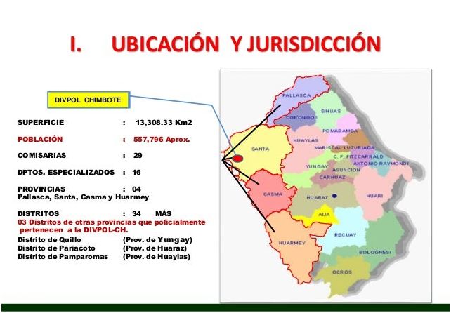 ¡Descubre los Distritos De Chimbote, Perú!