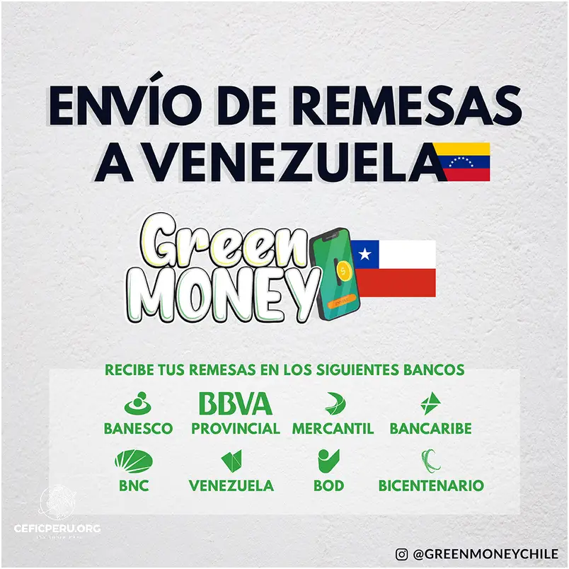 ¡Descubre Cómo Enviar Dinero De Perú A Colombia!