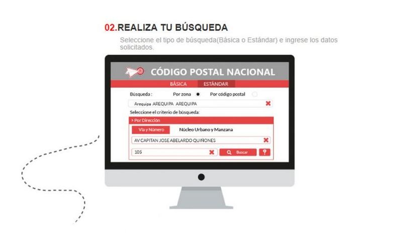 Descubre el Código Postal de Ica, Perú