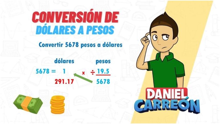 ¡Descubre el Convertidor De Monedas Colombia A Peru!