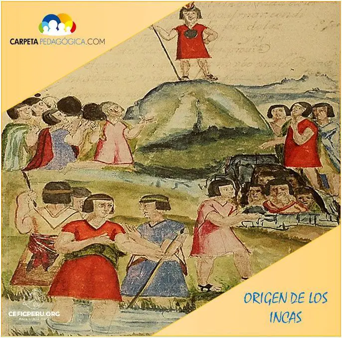 ¡Descubre los Hermosos Dibujos De Historia Del Peru!