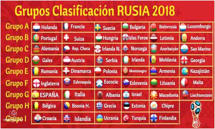Peru, Australia y Rusia ¡se unen para el Mundial 2018!