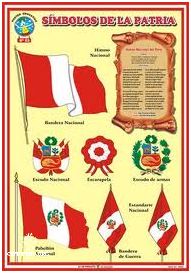¡Admira el Escudo Escarapela Bandera Del Peru!