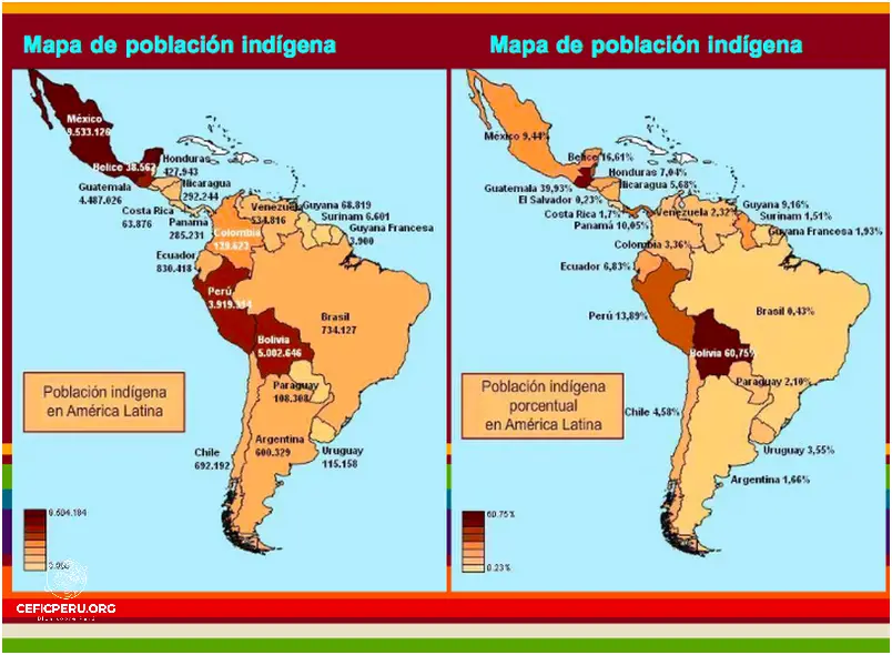 Descubre el Mapa De Peru Y Sus Carreteras!