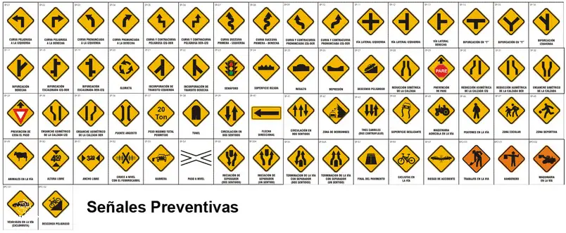 ¡Descubre Señales De Transito Preventivas Peru!