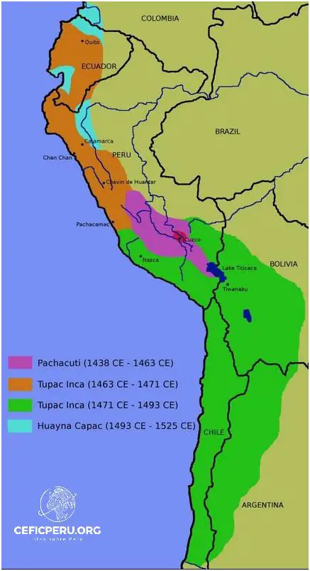 ¡El Peru Y America Juntos Para Siempre!