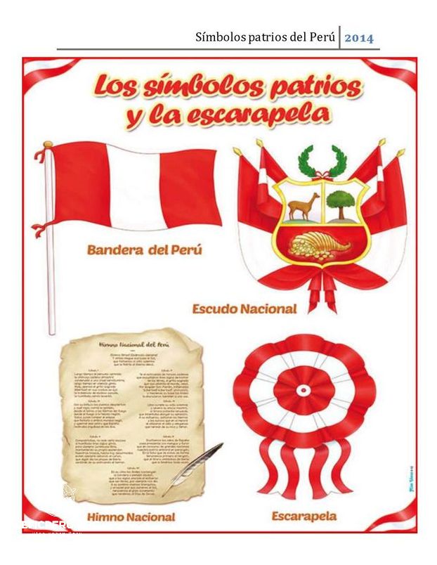 ¿Quién Creó El Himno Nacional Del Perú?