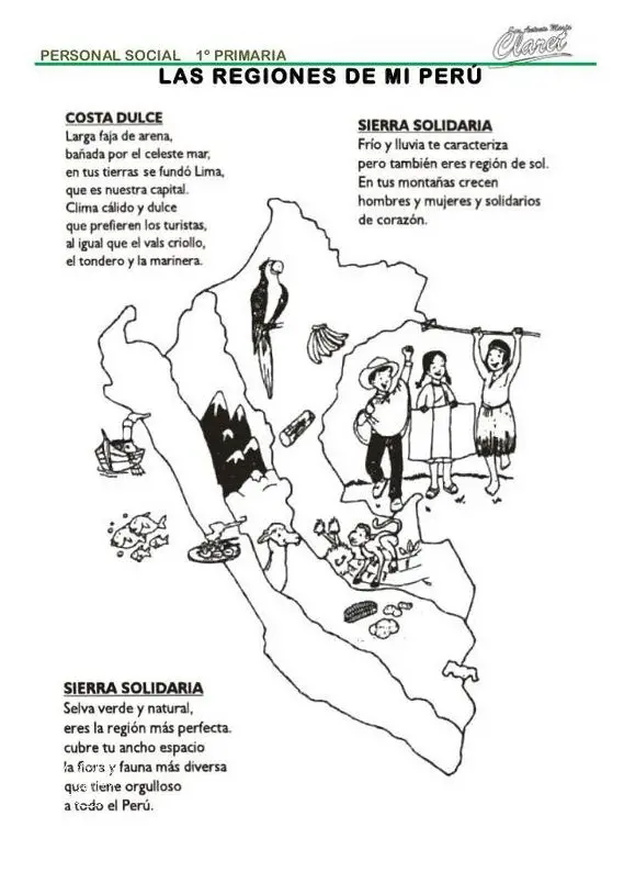 Conozca Las Tres Regiones Del Peru Para Niños!