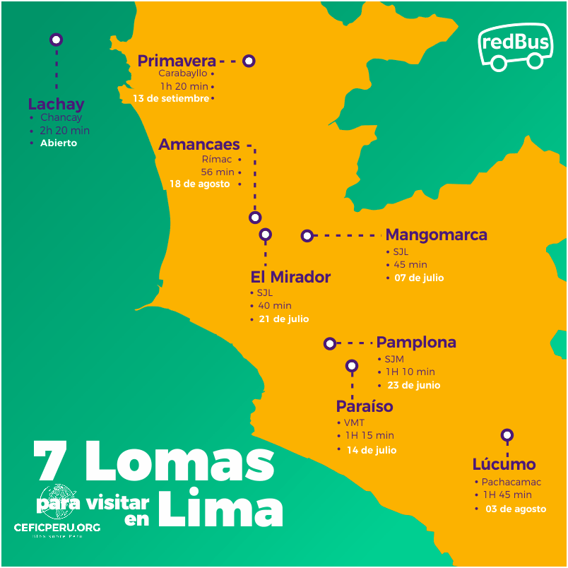 ¡Descubre el Misterio de Peru Santa Rosa de Lima!
