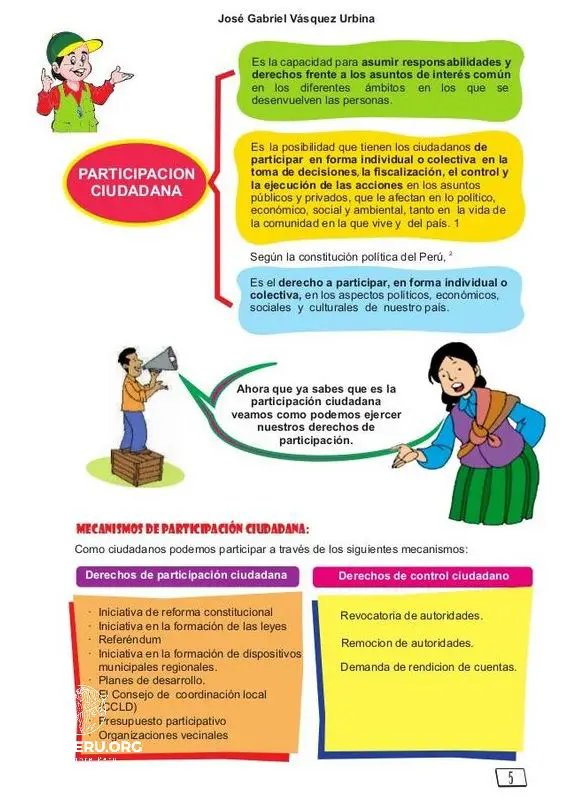 Descubre Los Derechos De Participacion Ciudadana En El Peru