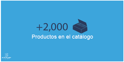 Descubre Tu Número De Identificación Fiscal Peru